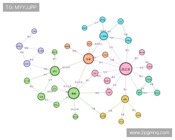 如何利用白菜微信图提升你的社交媒体吸引力